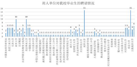 QQ图片20171113192231