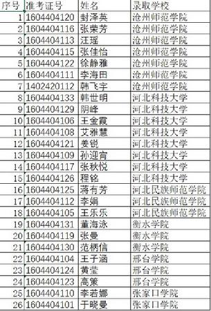专1